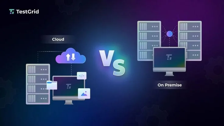 IT Service Management