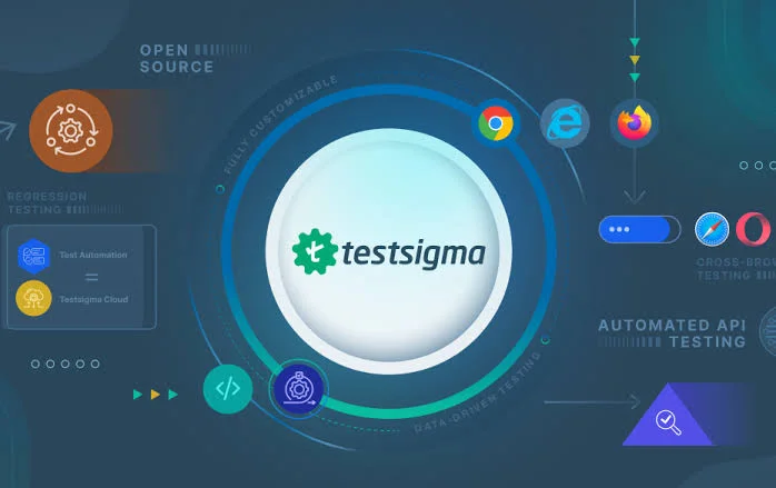 AI Test Automation Tools